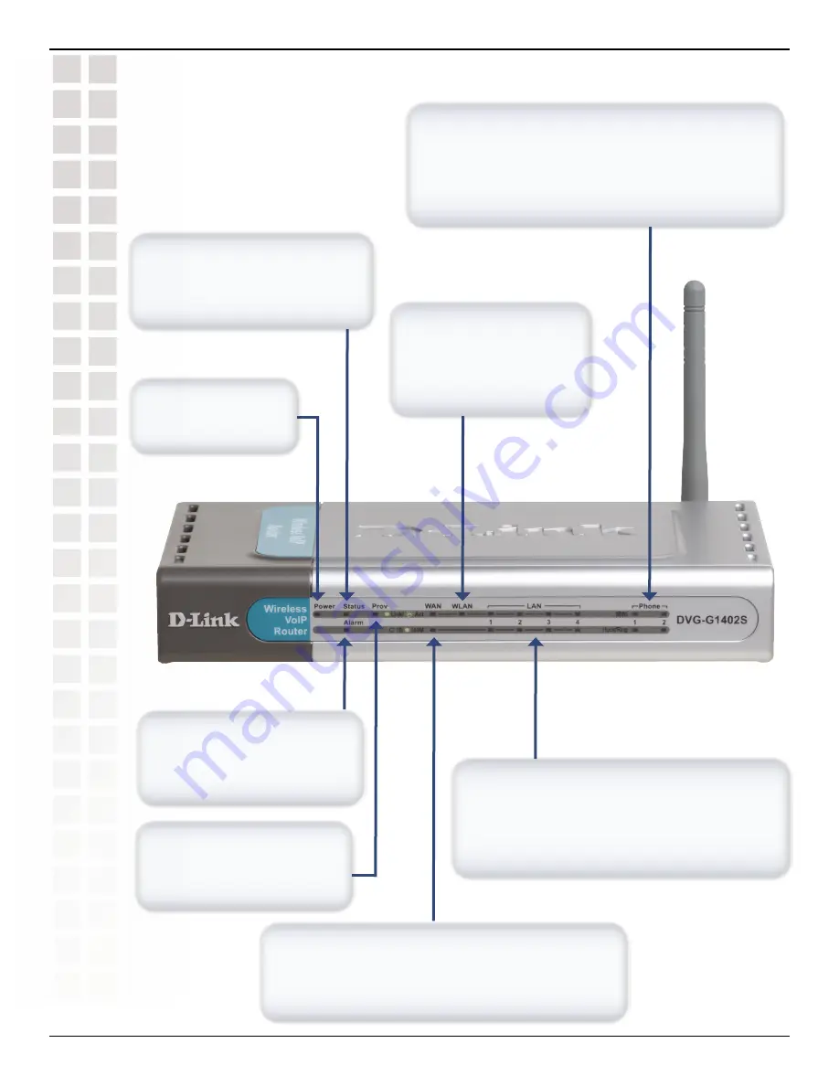 D-Link DVG-G1402S - Wireless Broadband VoIP Router Скачать руководство пользователя страница 6