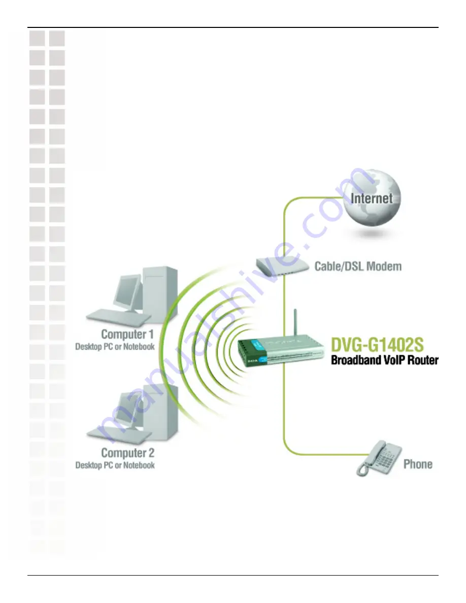 D-Link DVG-G1402S - Wireless Broadband VoIP Router Скачать руководство пользователя страница 10