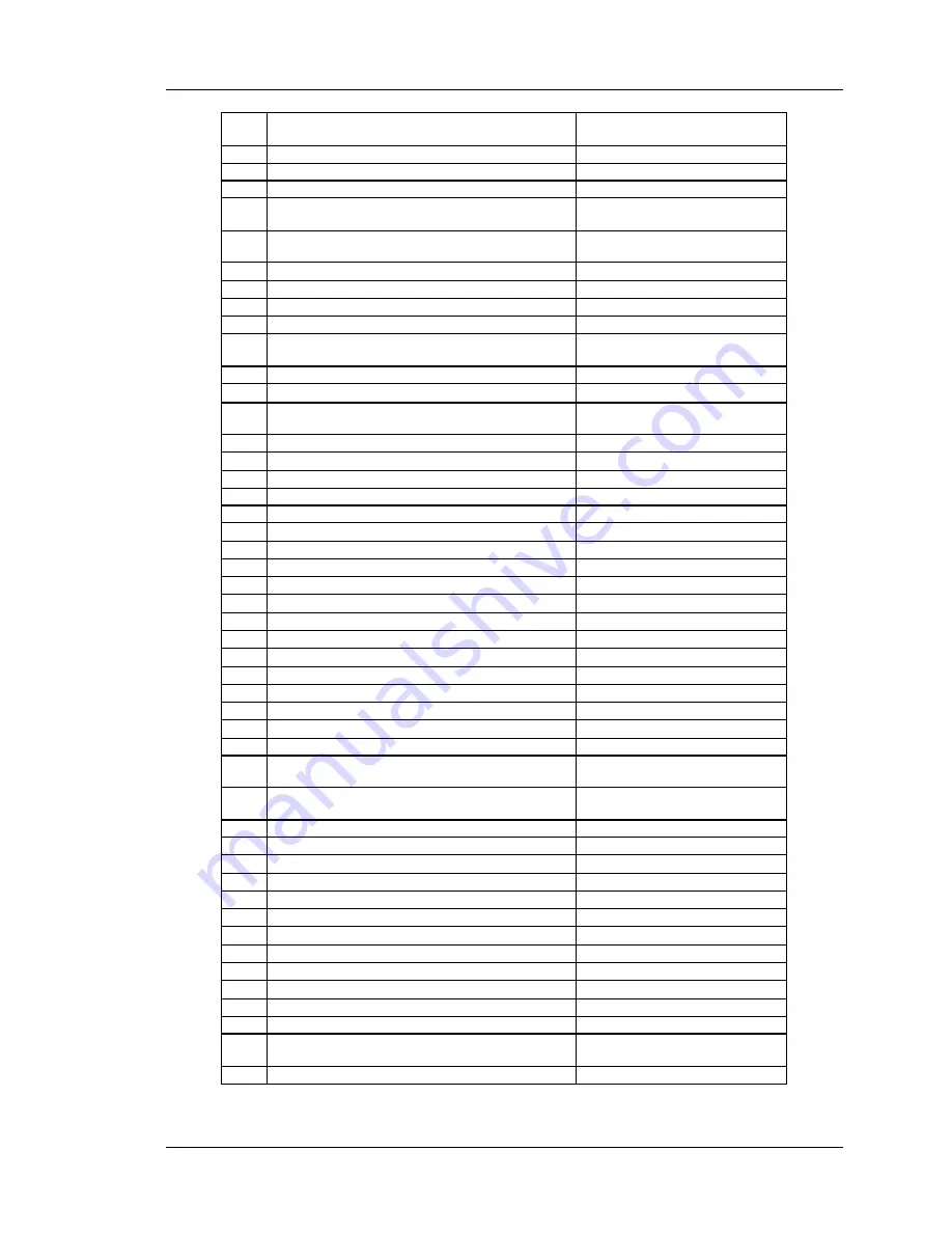 D-Link DWC-1000 Reference Manual Download Page 30