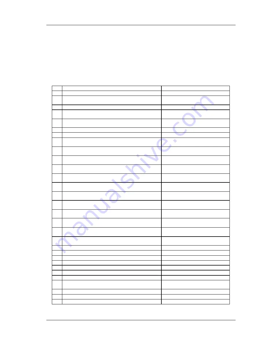 D-Link DWC-1000 Reference Manual Download Page 40