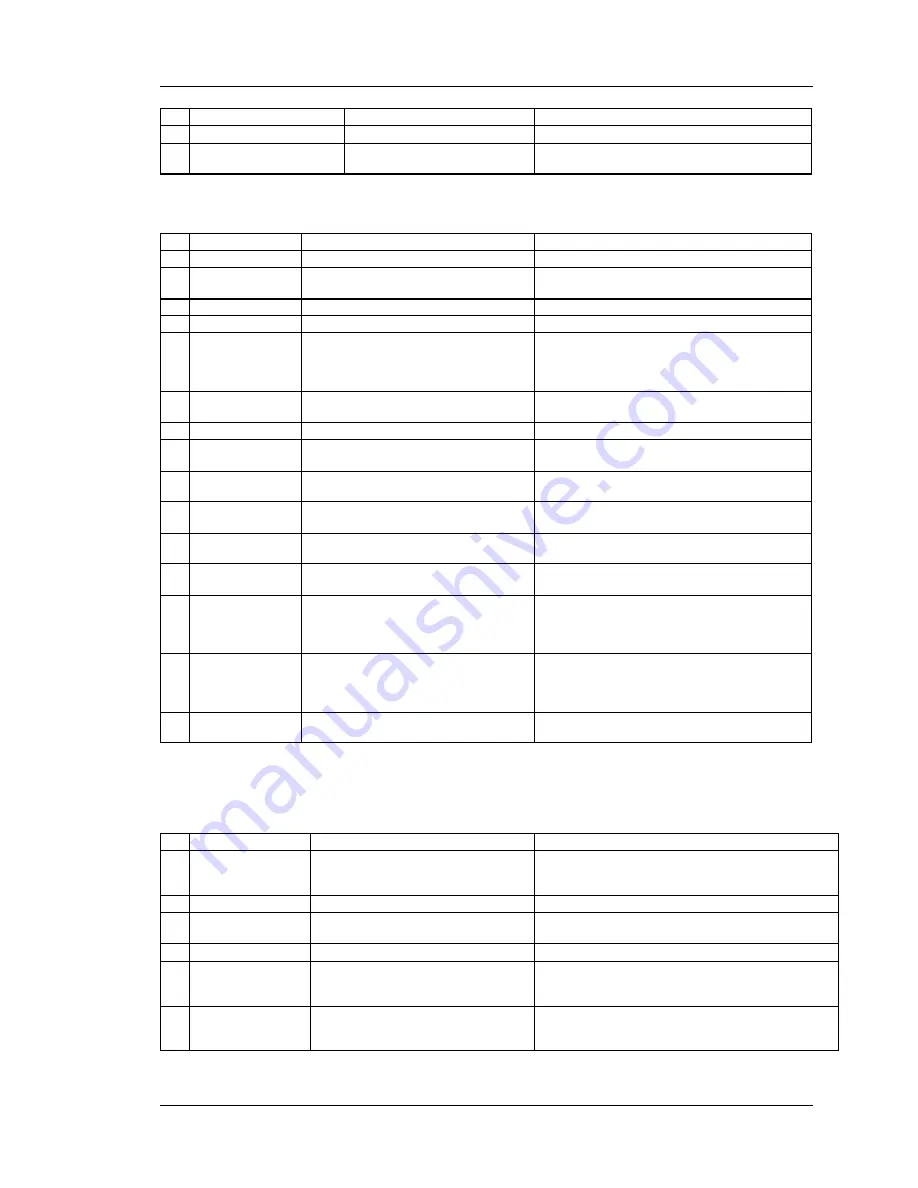 D-Link DWC-1000 Reference Manual Download Page 79