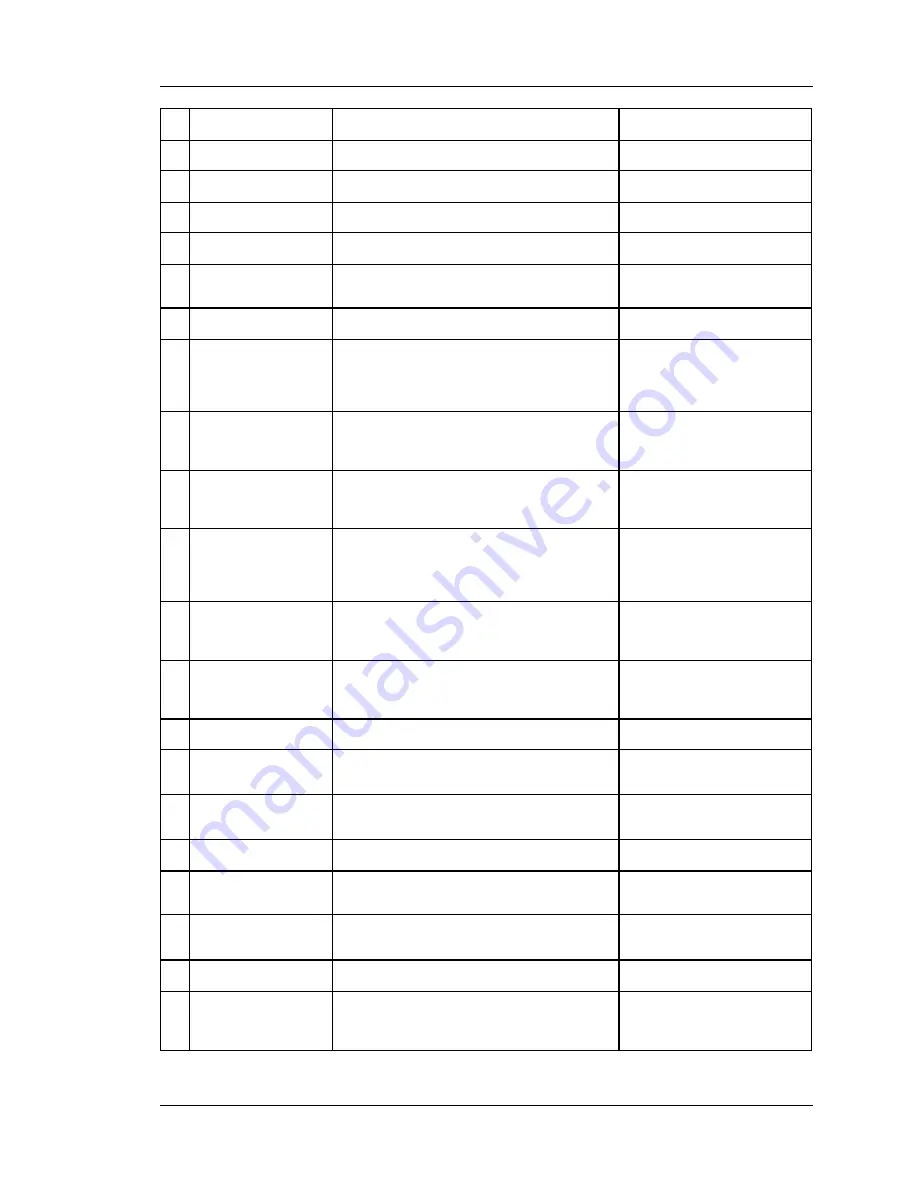 D-Link DWC-1000 Reference Manual Download Page 95