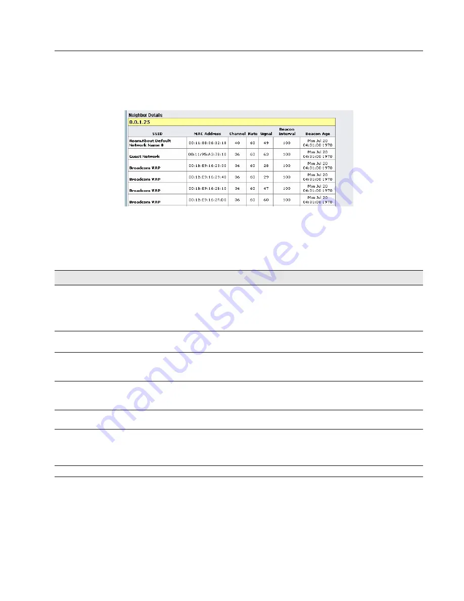 D-Link DWL-8600AP Administrator'S Manual Download Page 113