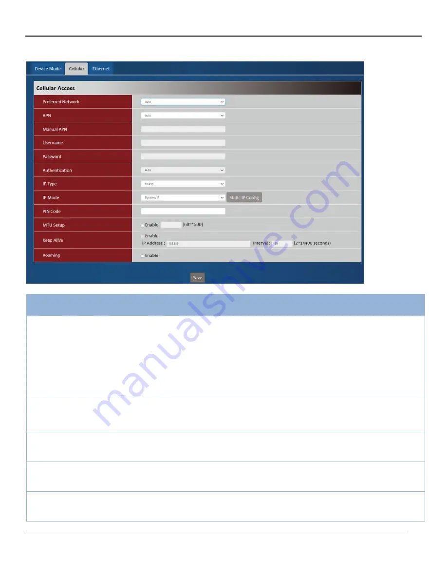 D-Link DWP-1010 User Manual Download Page 17