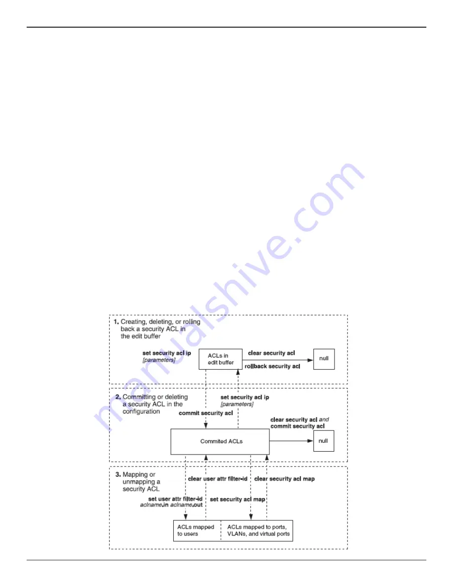 D-Link DWS-1008 Скачать руководство пользователя страница 243