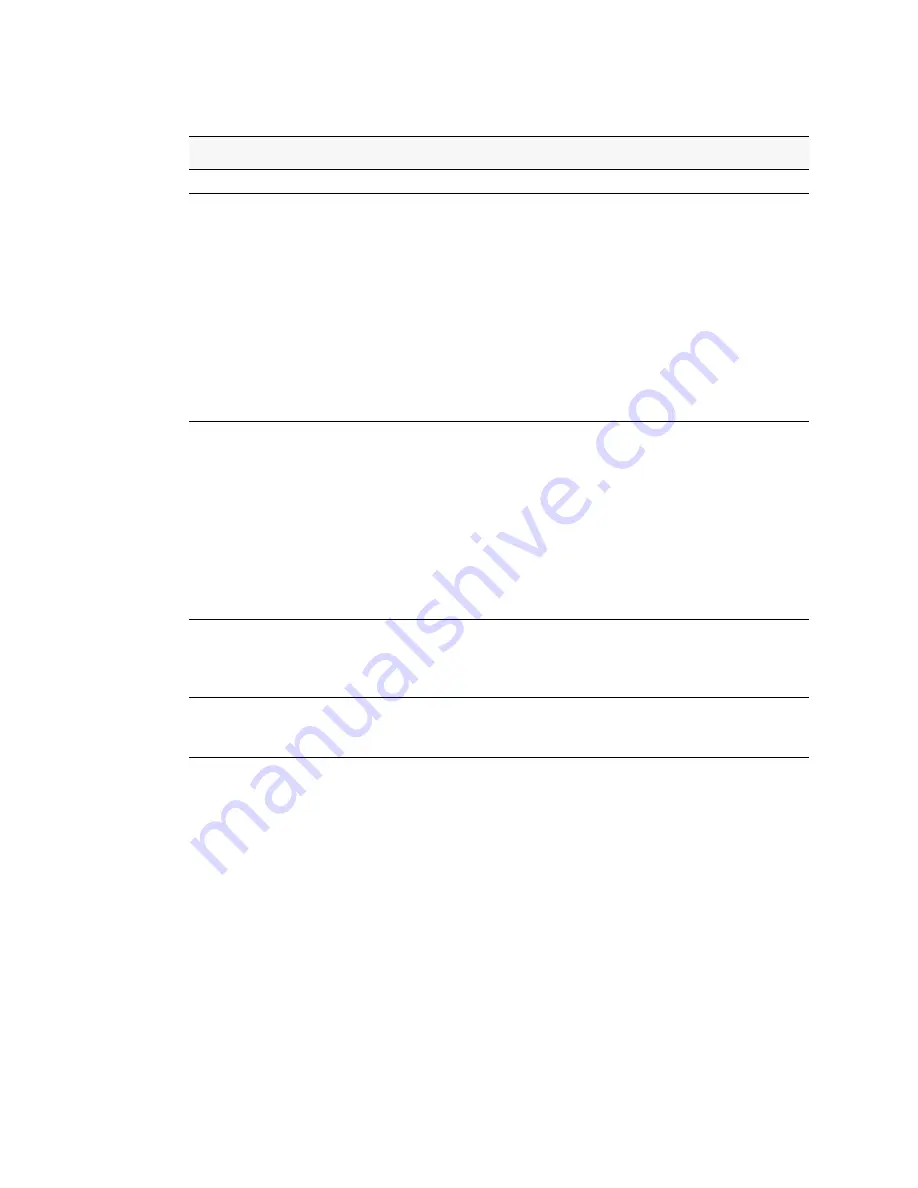 D-Link DWS-3024 User Manual Download Page 112