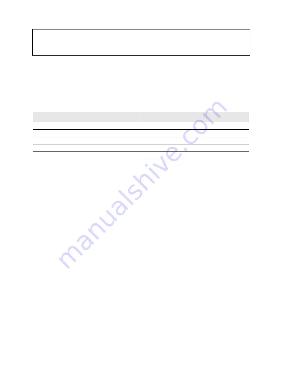 D-Link DWS-3024 User Manual Download Page 268