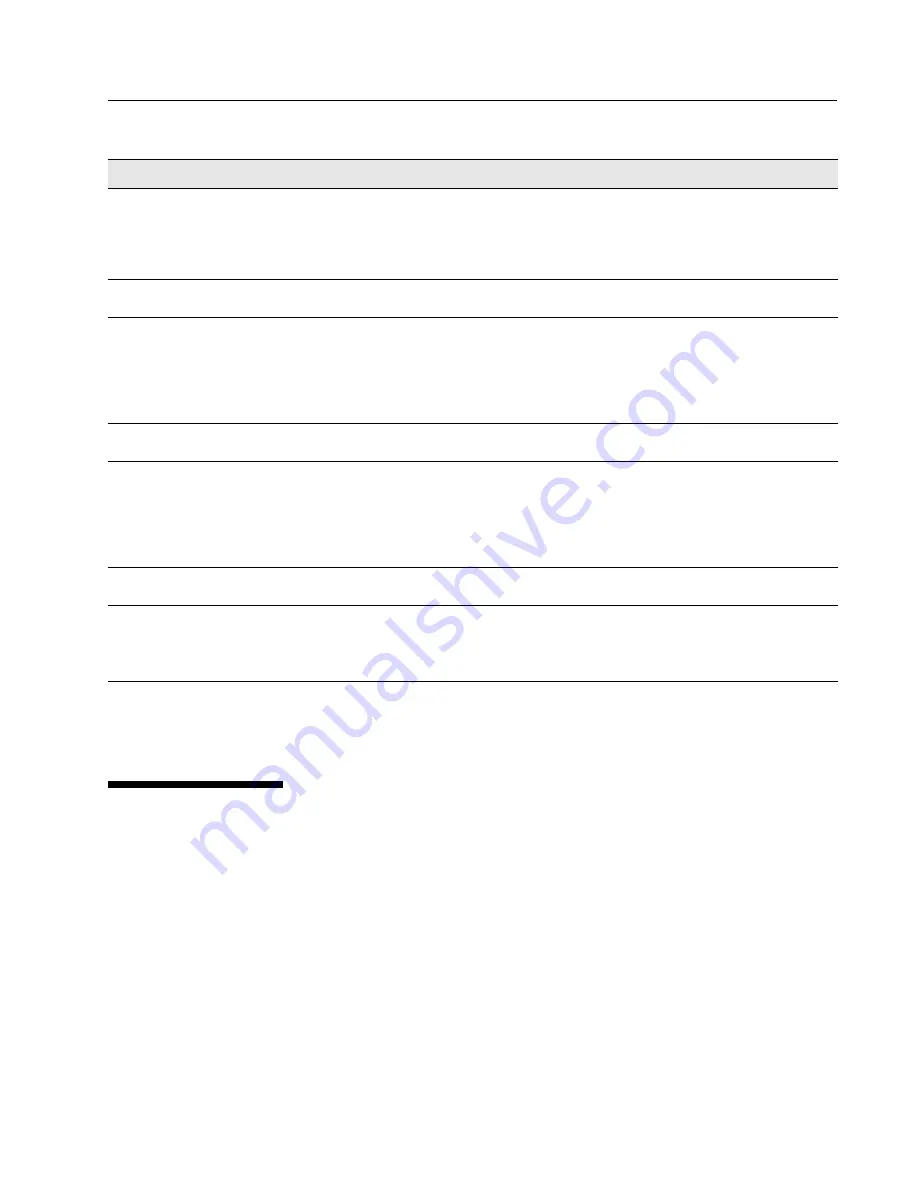 D-Link DWS-4026 User Manual Download Page 61