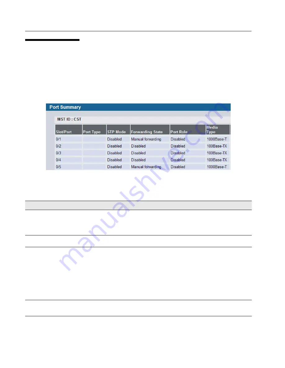 D-Link DWS-4026 User Manual Download Page 112