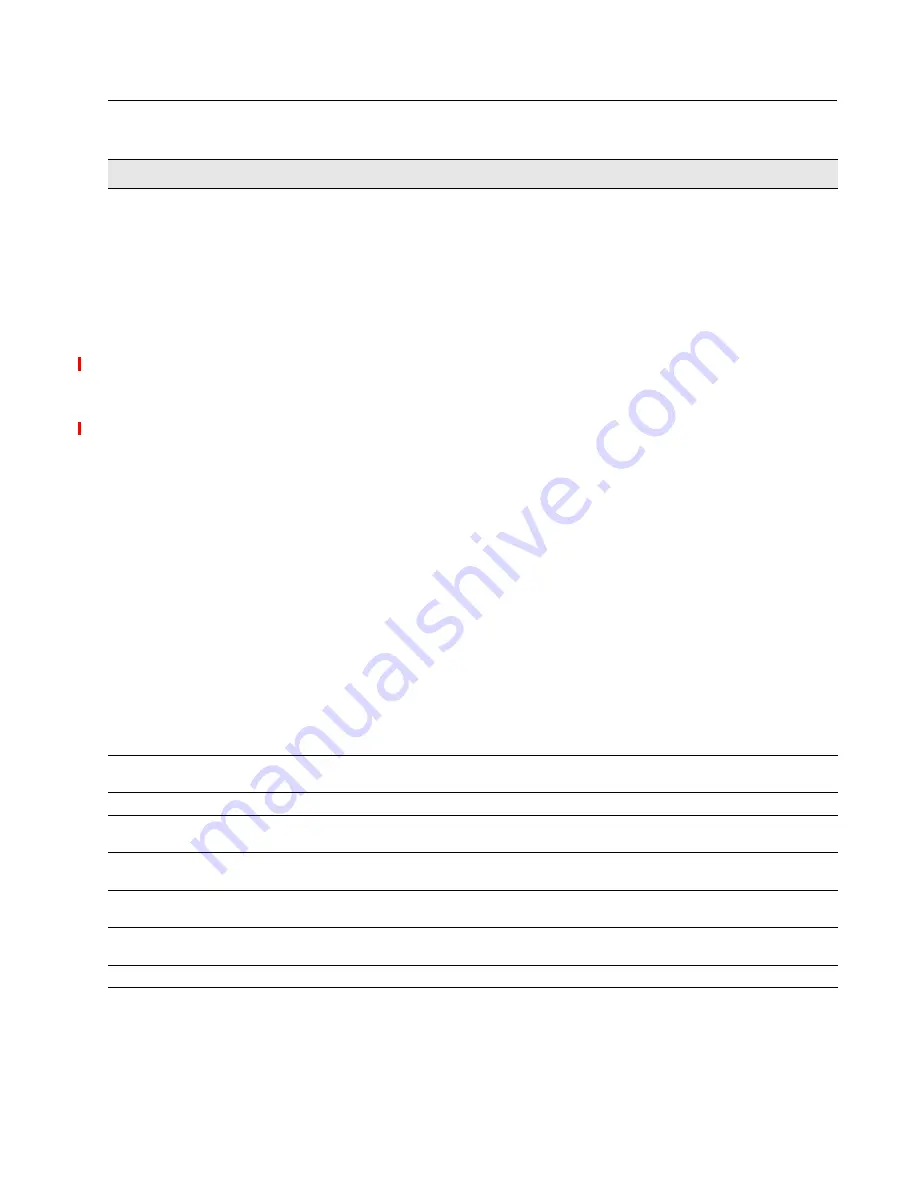 D-Link DWS-4026 User Manual Download Page 143