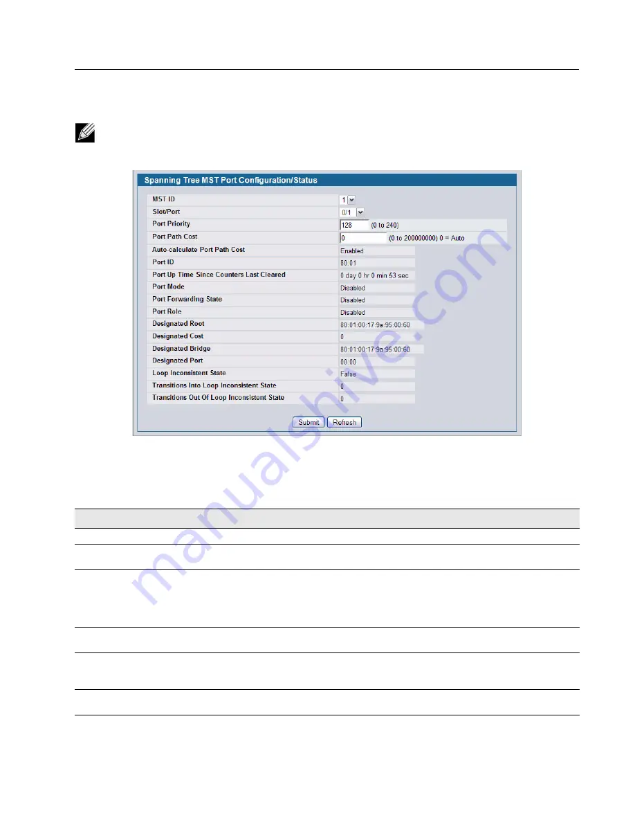 D-Link DWS-4026 User Manual Download Page 255