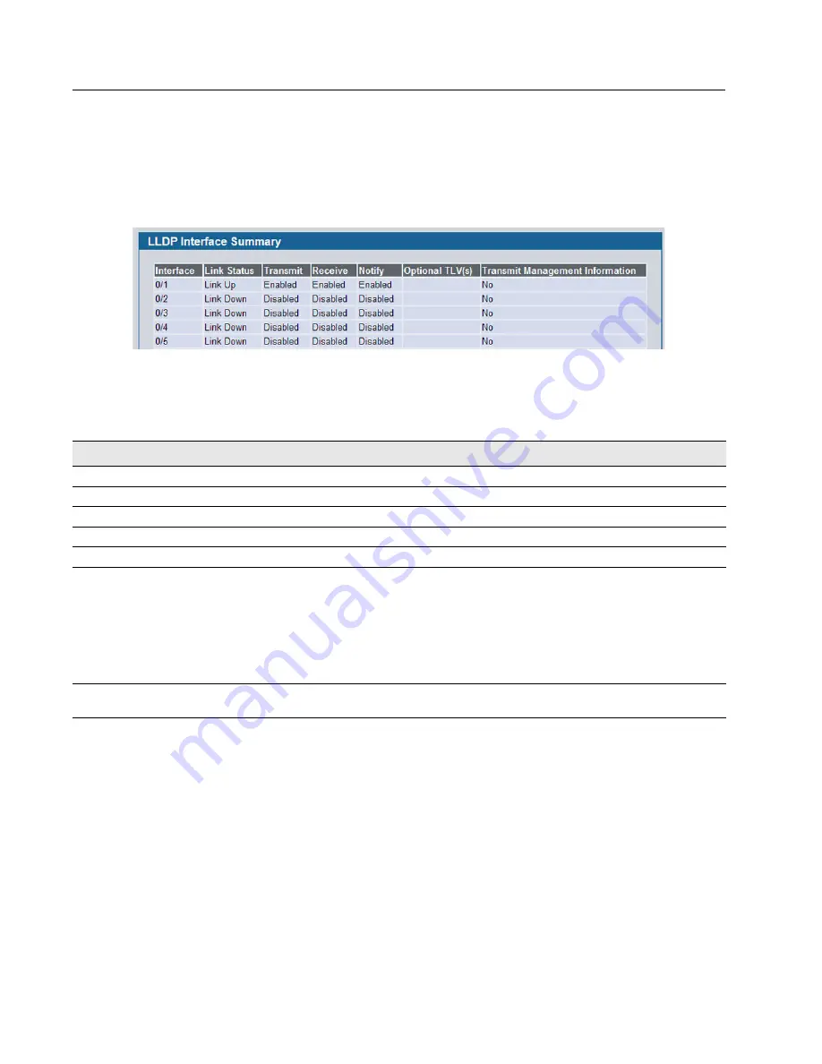 D-Link DWS-4026 User Manual Download Page 266