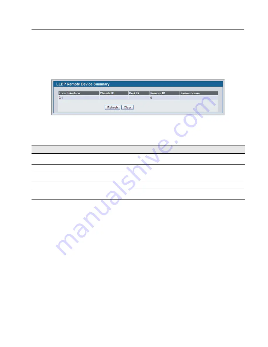 D-Link DWS-4026 User Manual Download Page 271