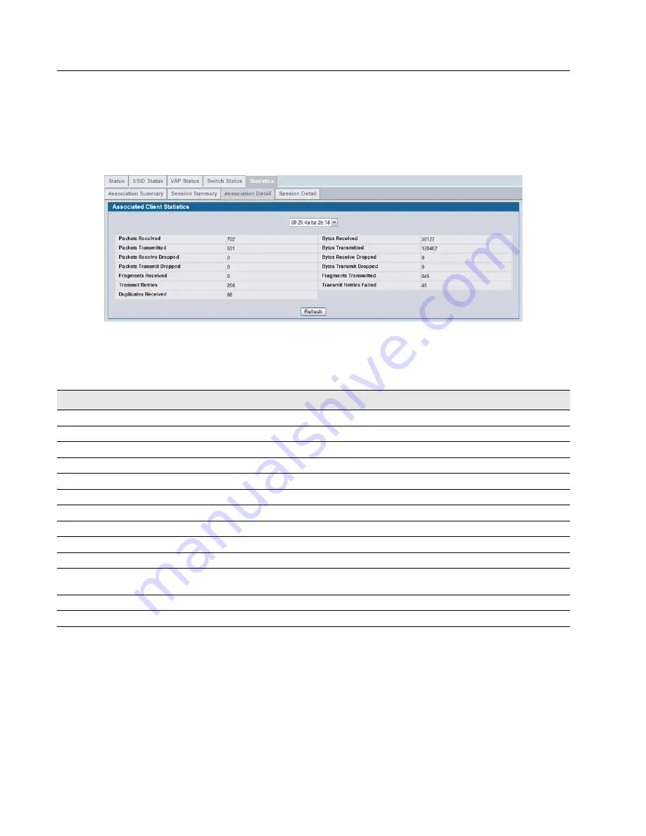 D-Link DWS-4026 User Manual Download Page 484