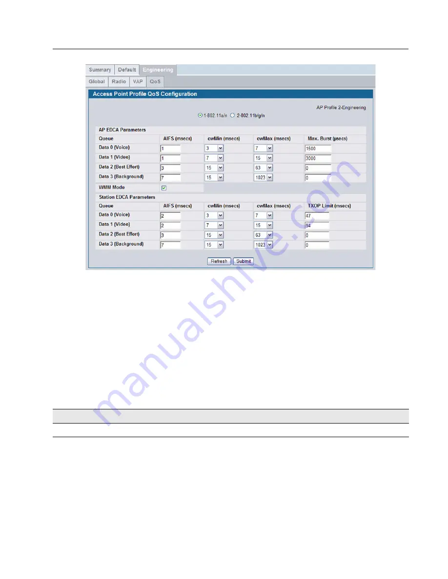 D-Link DWS-4026 User Manual Download Page 519