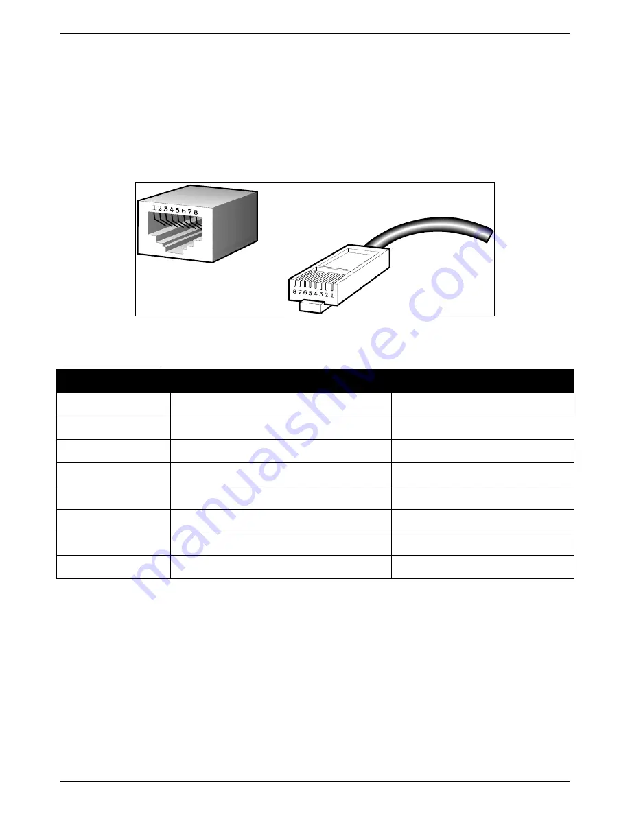 D-Link DXS-3400 SERIES Hardware Installation Manual Download Page 42