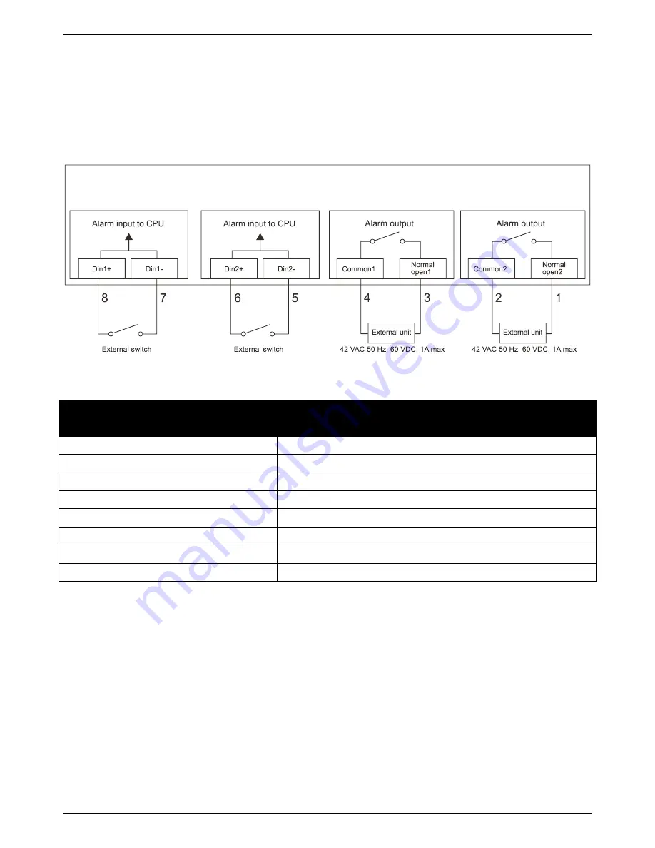 D-Link DXS-3400 SERIES Скачать руководство пользователя страница 45