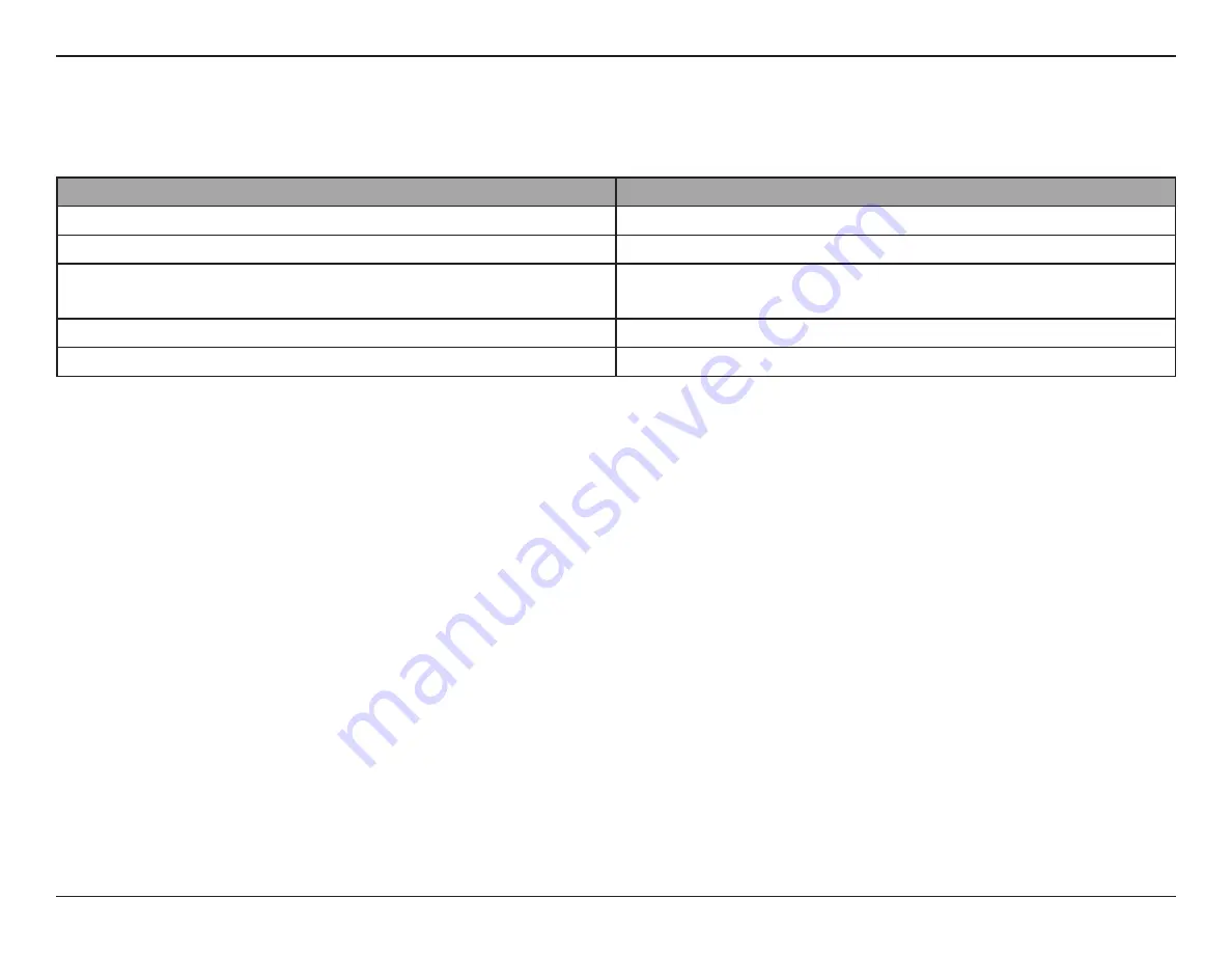 D-Link EXO DIR-X6060 User Manual Download Page 111