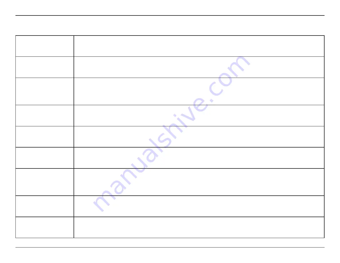 D-Link PowerLine DHP-W611AV User Manual Download Page 64