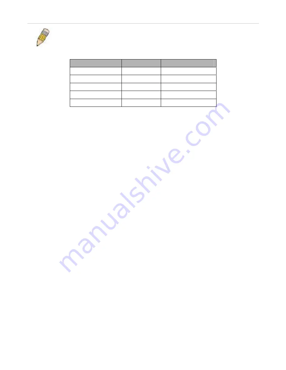 D-Link xStack DES-3526DC User Manual Download Page 76