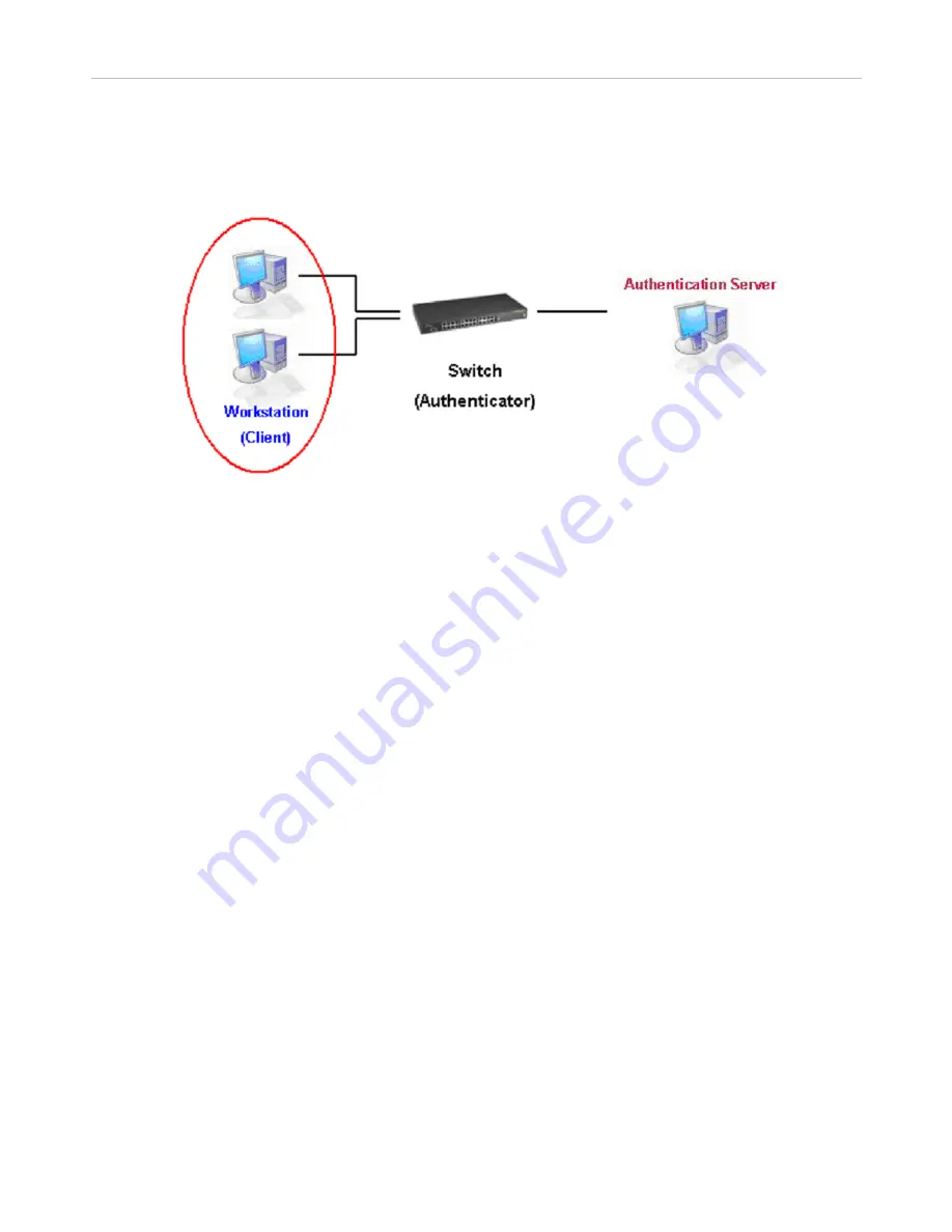 D-Link xStack DES-3526DC Скачать руководство пользователя страница 118