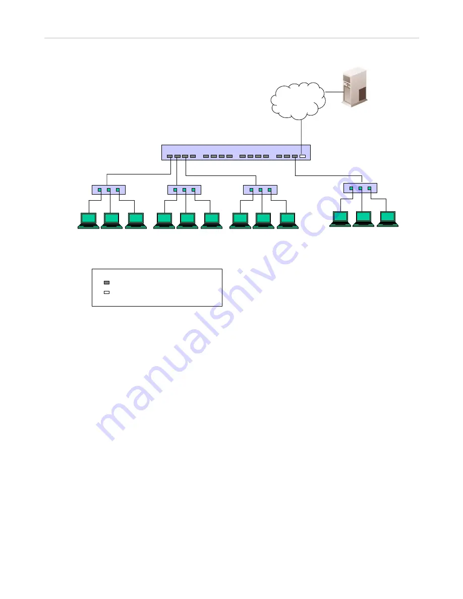 D-Link xStack DES-3526DC User Manual Download Page 120