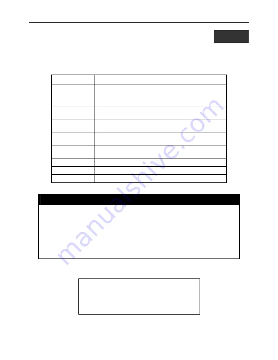 D-Link xStack DES-3800 Series Cli Manual Download Page 148