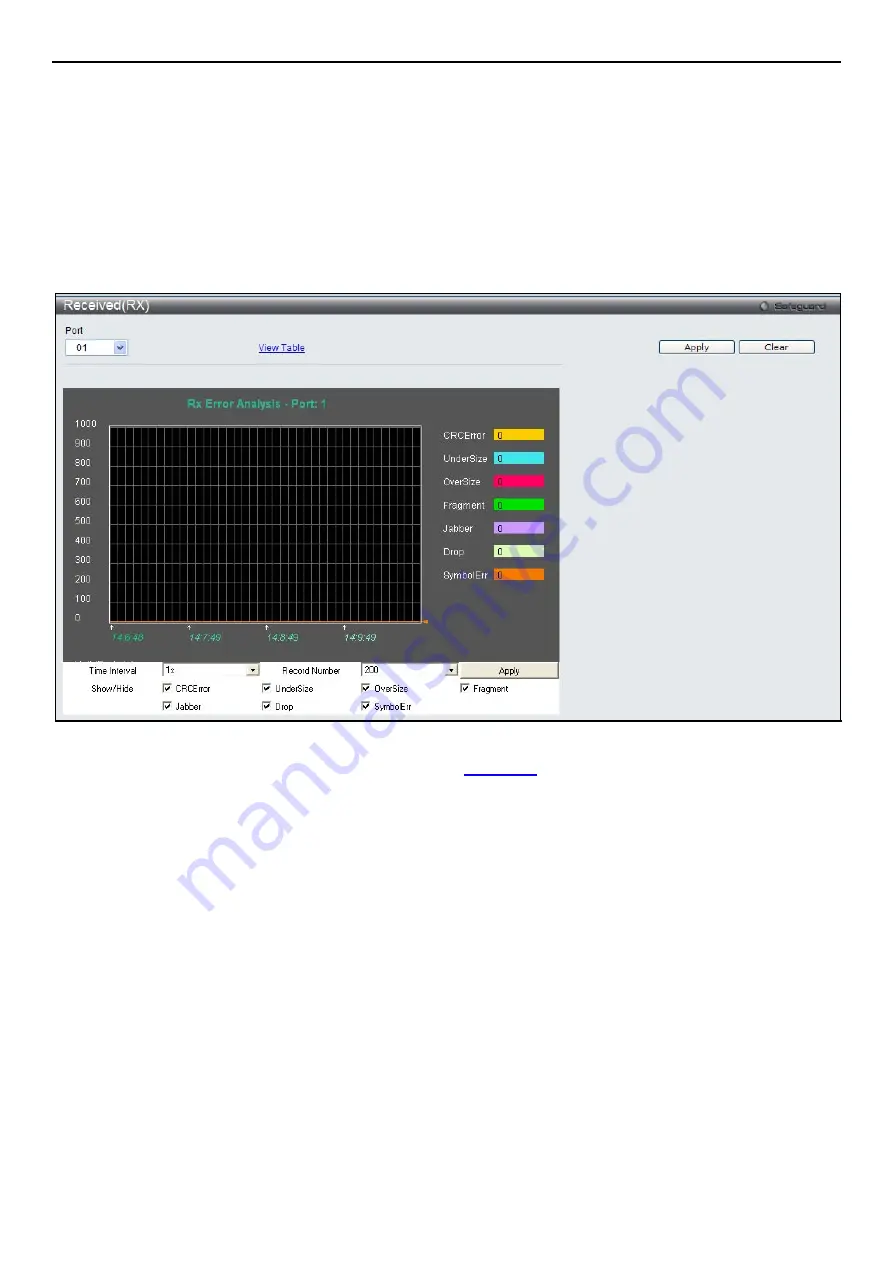 D-Link xStack DGS-3200 Series User Manual Download Page 203