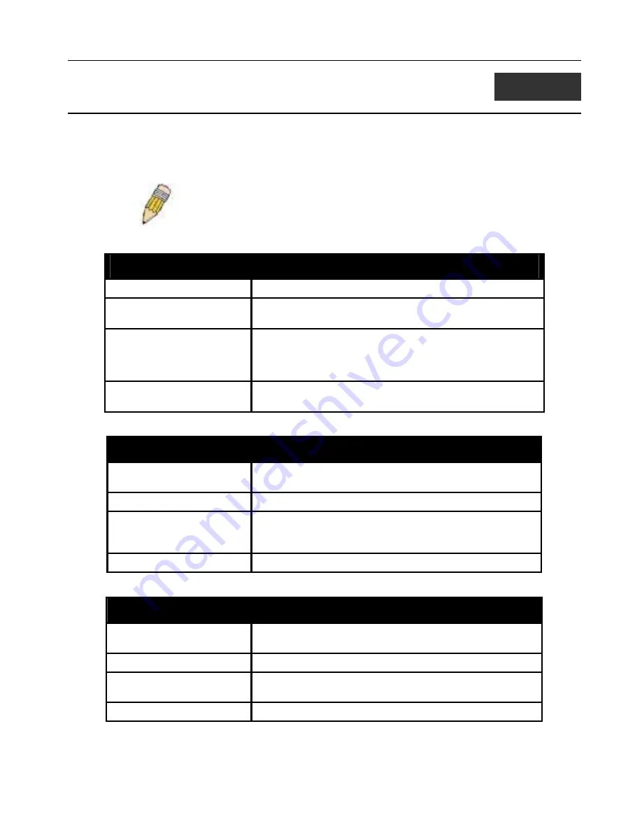 D-Link xStack DGS-3324SRi Command Line Interface Reference Manual Download Page 17