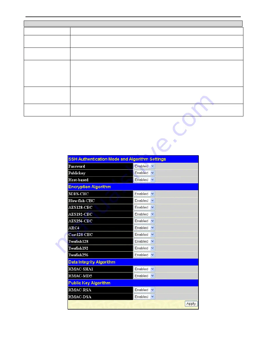 D-Link xStack DGS-3426 User Manual Download Page 250