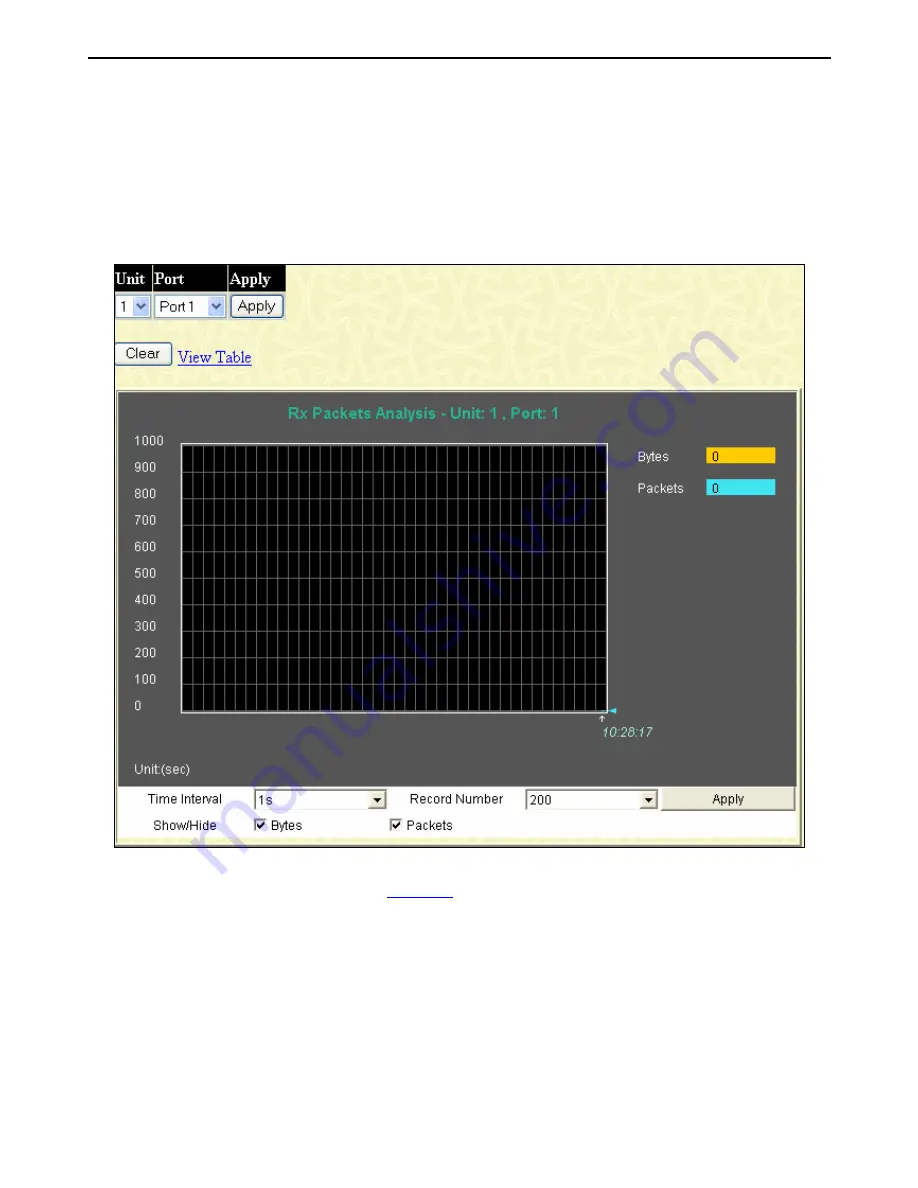 D-Link xStack DGS-3426 Скачать руководство пользователя страница 266