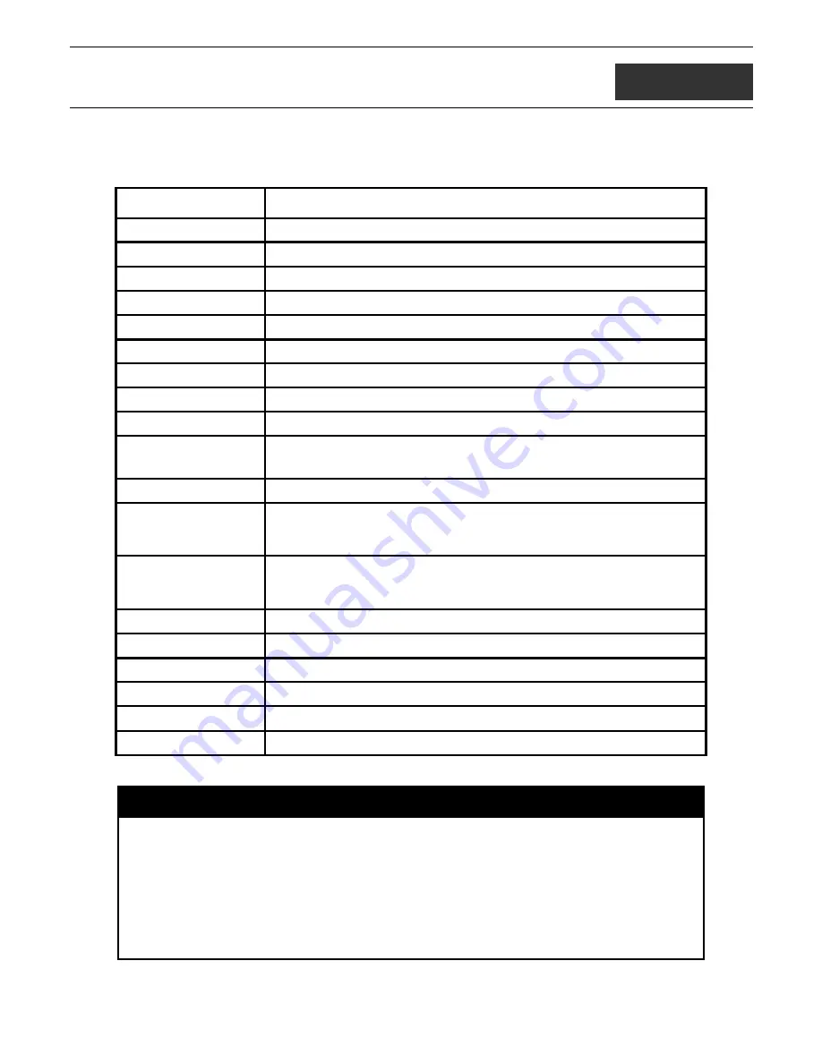 D-Link xStack DGS-3612G series Cli Manual Download Page 80