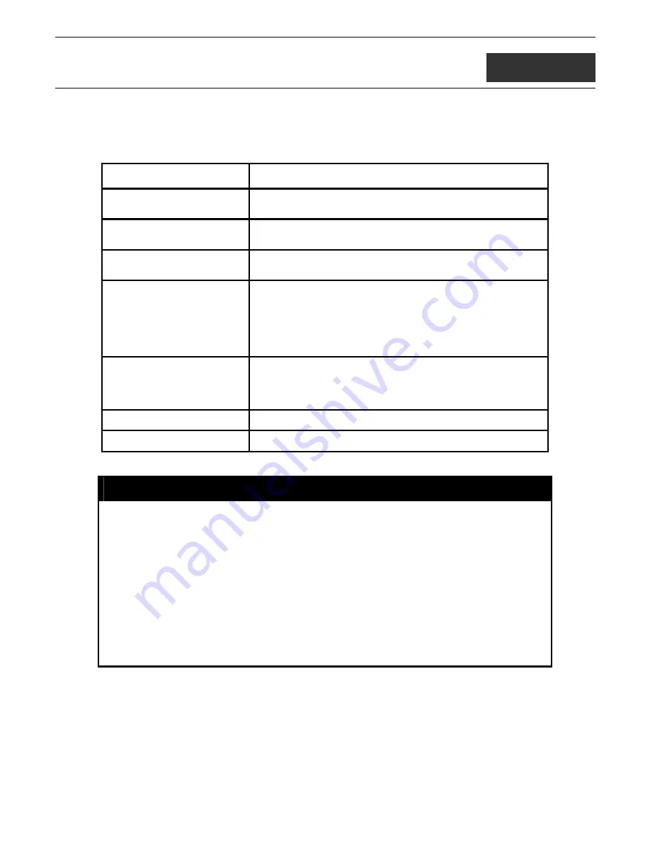 D-Link xStack DGS-3612G series Cli Manual Download Page 174