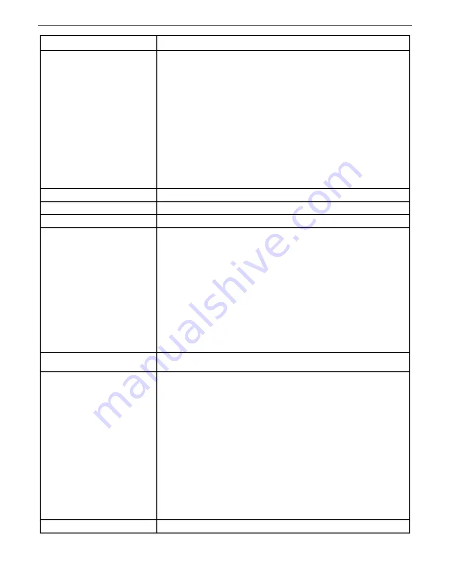 D-Link xStack DGS-3612G series Cli Manual Download Page 254