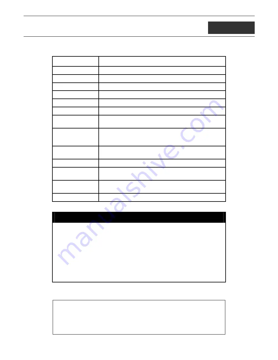 D-Link xStack DGS-3612G series Cli Manual Download Page 304