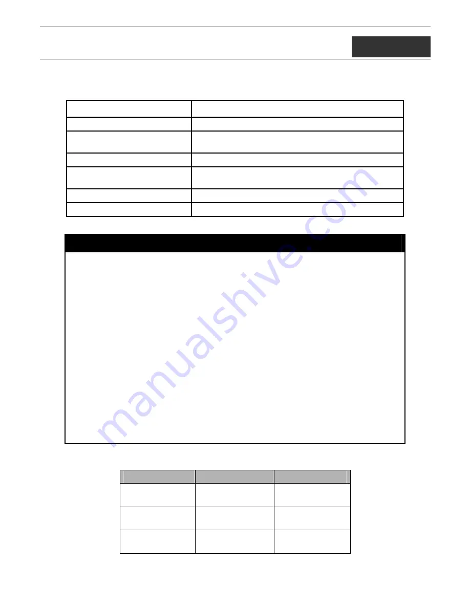 D-Link xStack DGS-3612G series Cli Manual Download Page 323