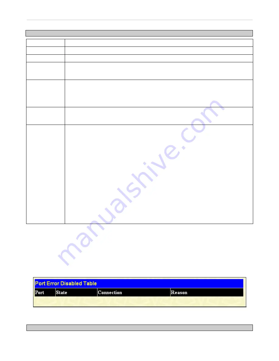 D-Link xStack DGS-3612G series Reference Manual Download Page 32