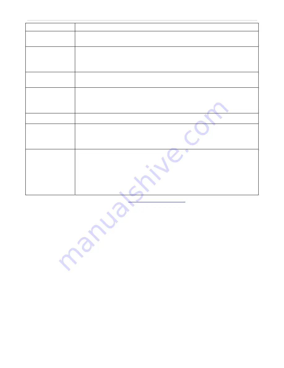 D-Link xStack DGS-3612G series Reference Manual Download Page 133