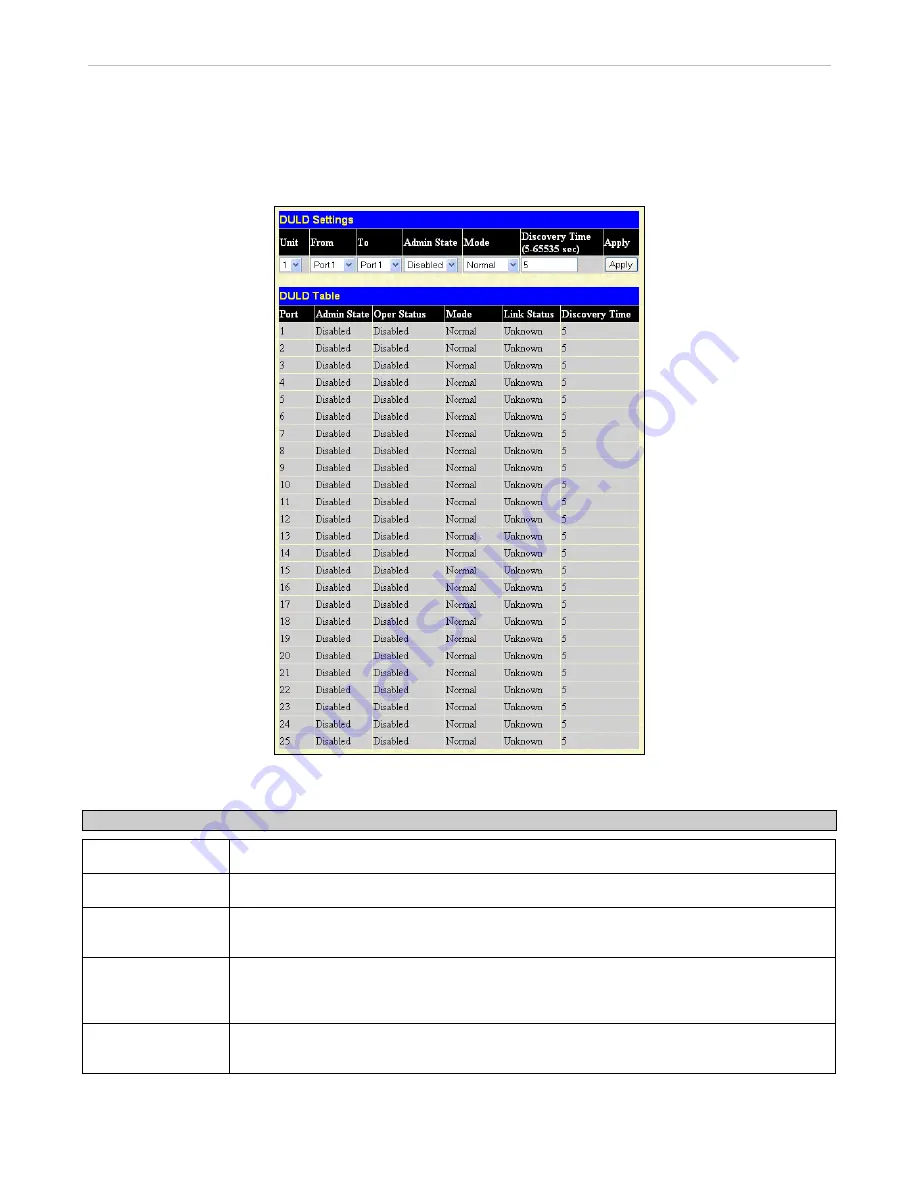 D-Link xStack DGS-3612G series Reference Manual Download Page 181