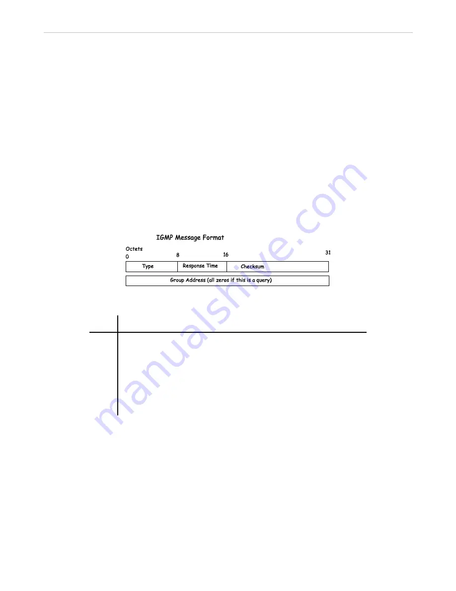 D-Link xStack DGS-3612G series Reference Manual Download Page 275