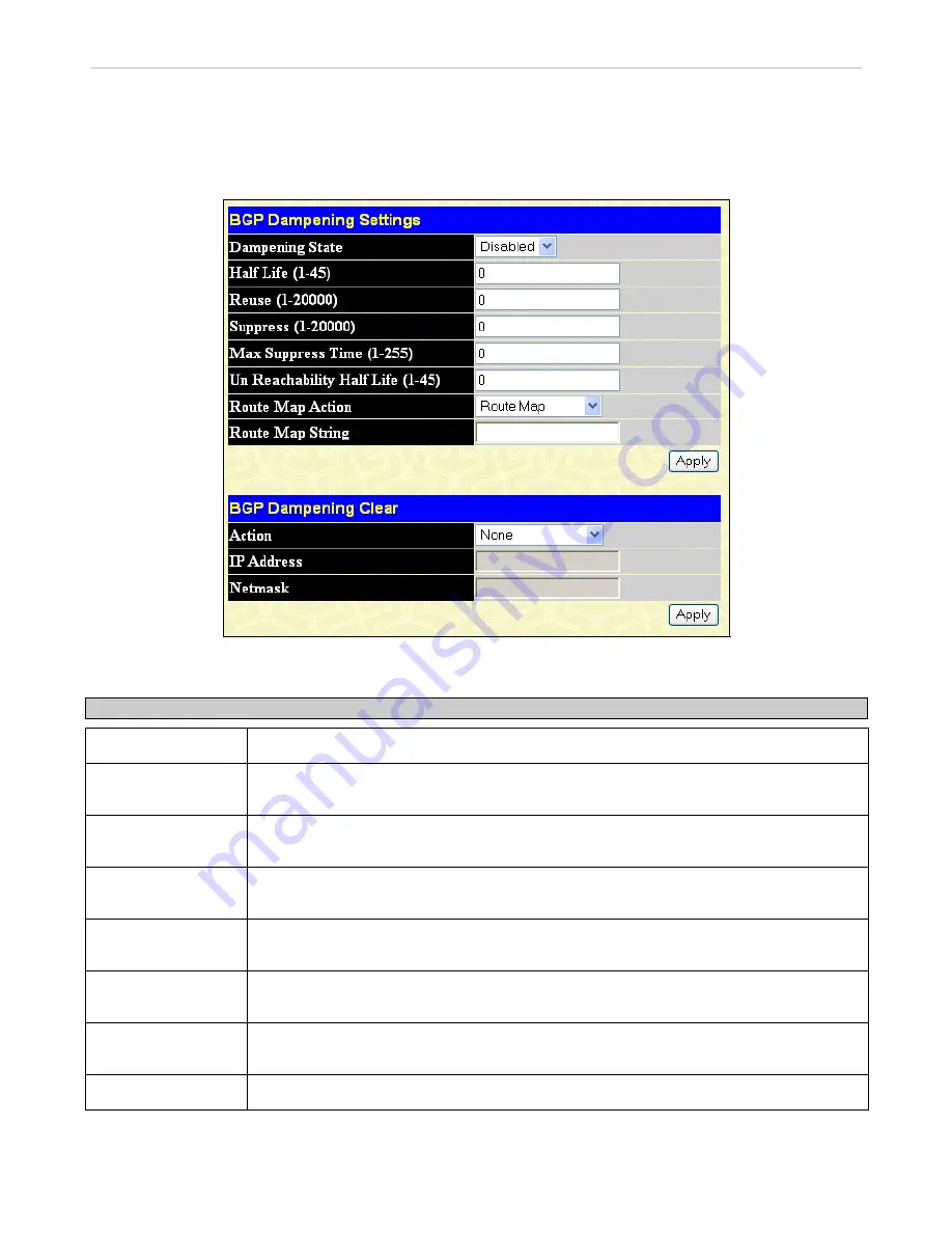 D-Link xStack DGS-3612G series Reference Manual Download Page 292