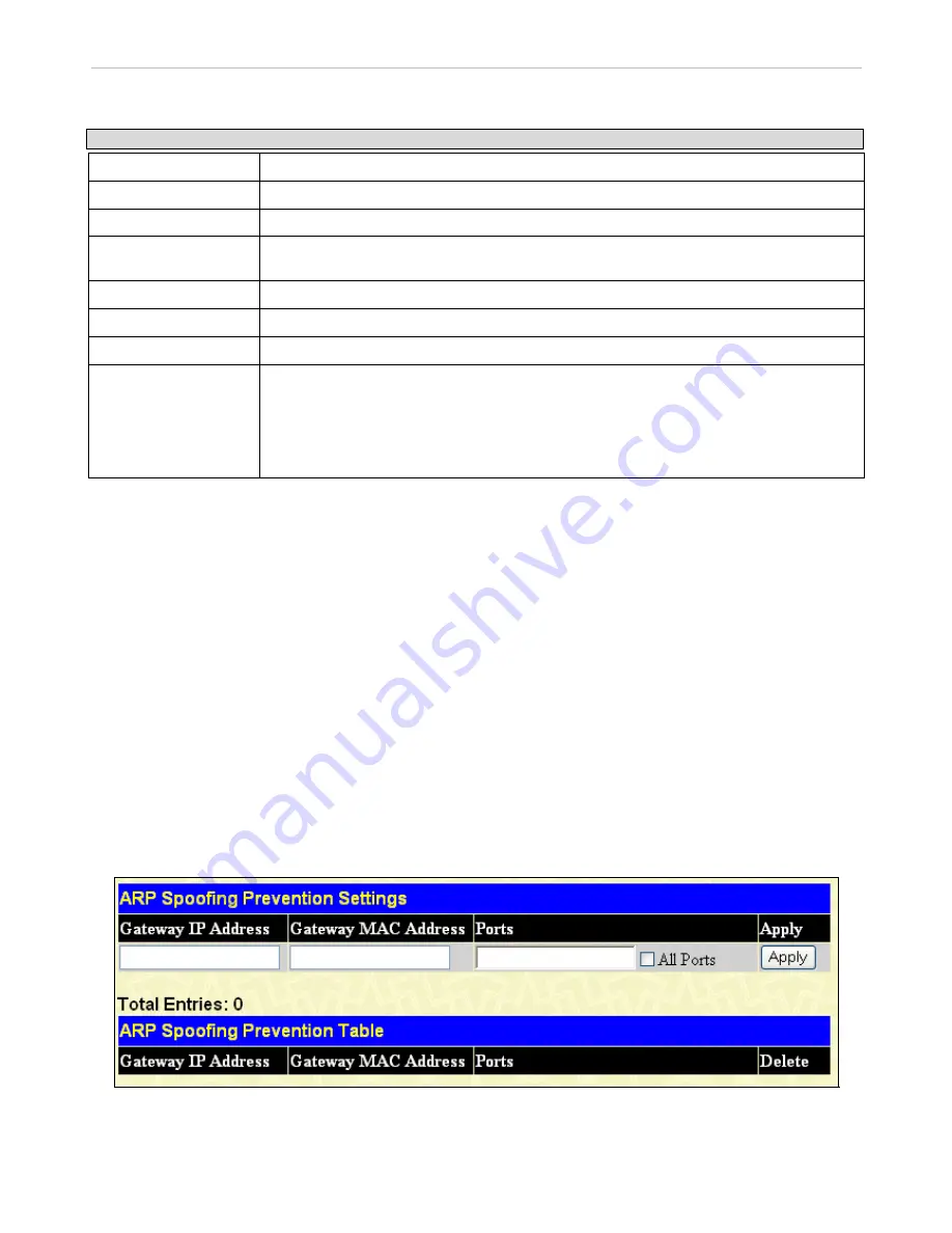 D-Link xStack DGS-3612G series Reference Manual Download Page 394