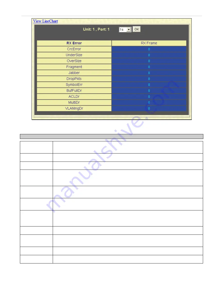 D-Link xStack DGS-3612G series Скачать руководство пользователя страница 443