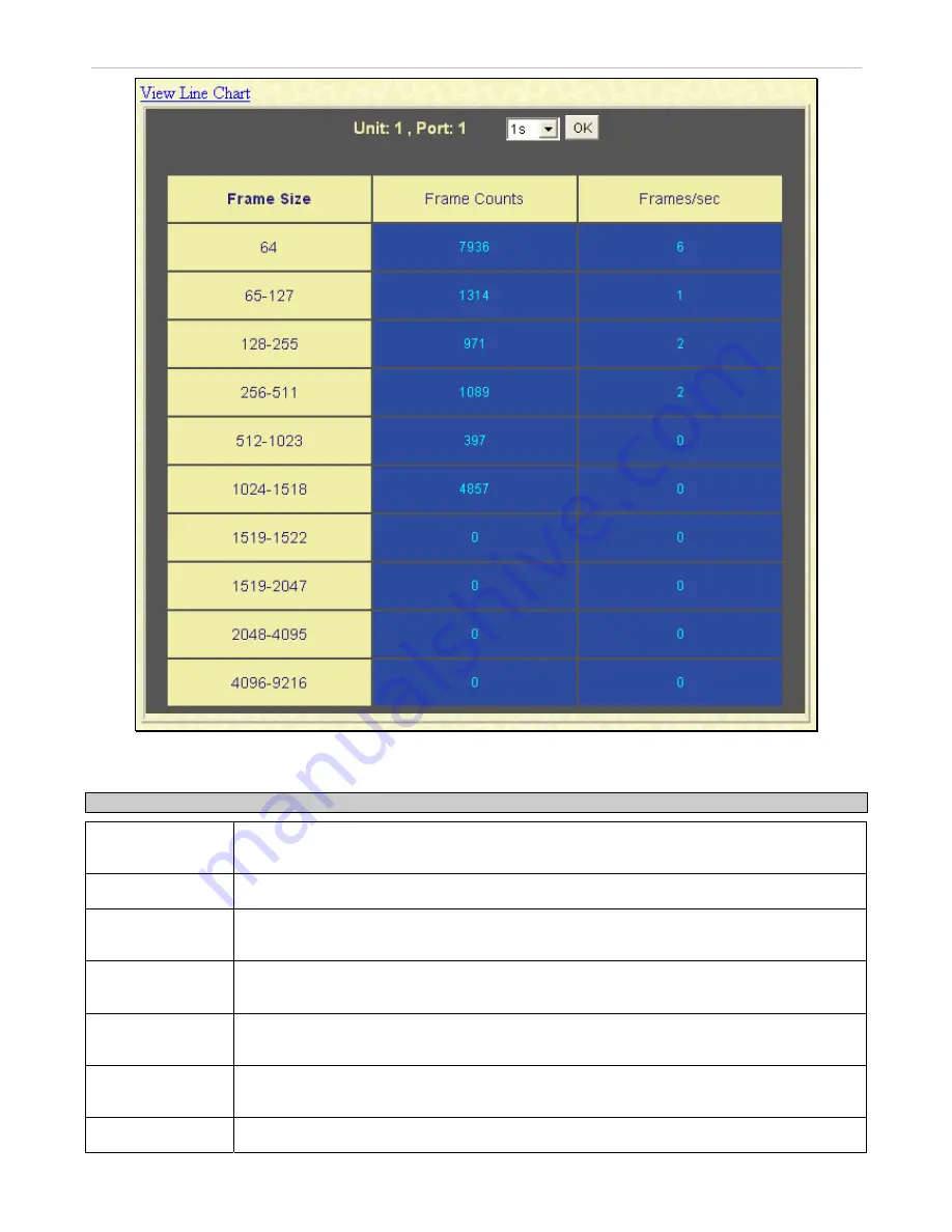 D-Link xStack DGS-3612G series Reference Manual Download Page 447