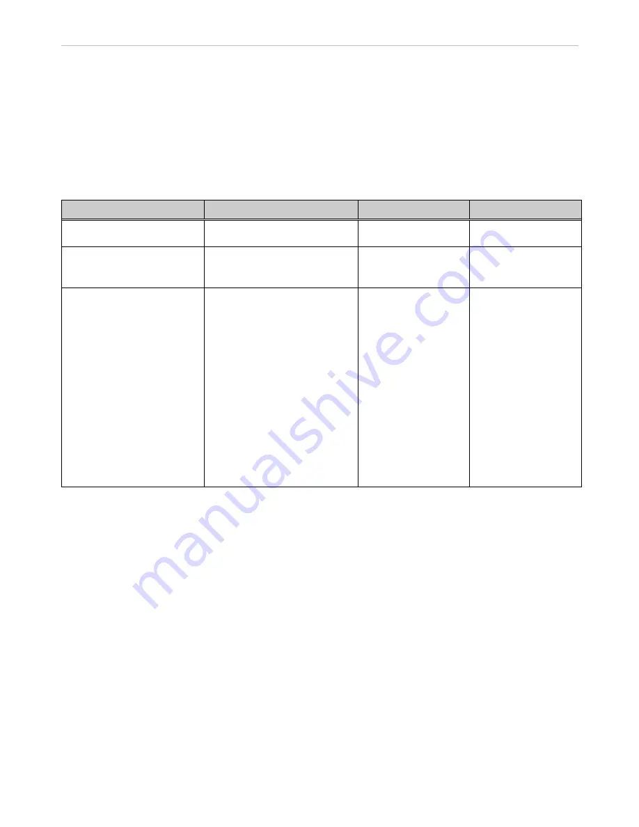 D-Link xStack DGS-3612G series Reference Manual Download Page 506