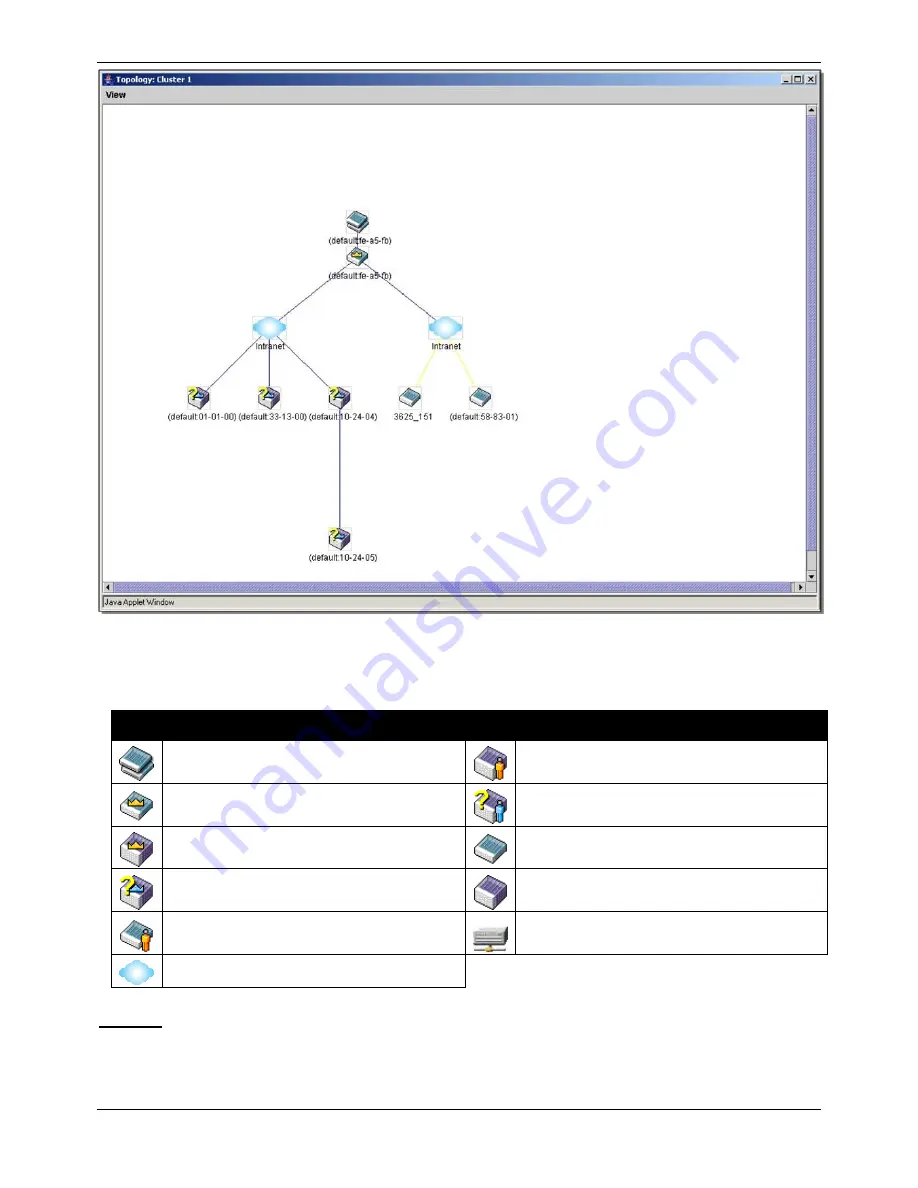 D-Link xStack DGS-3620-52P Скачать руководство пользователя страница 54