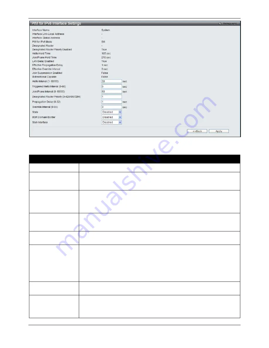 D-Link xStack DGS-3620-52P Скачать руководство пользователя страница 229