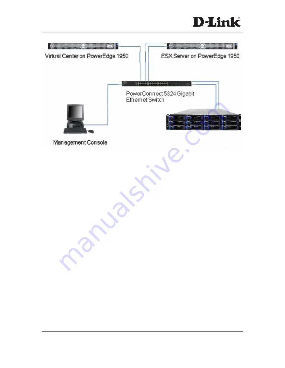 D-Link xStack Storage DSN-4000 Series Скачать руководство пользователя страница 10