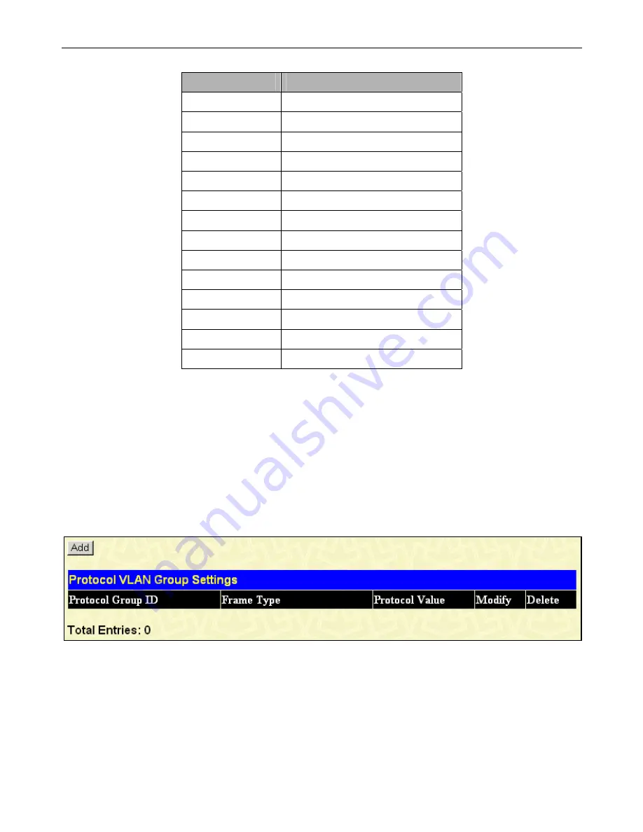 D-Link xStack User Manual Download Page 129