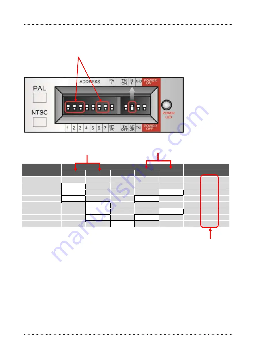 D-MAX DHC-10SITA User Manual Download Page 18